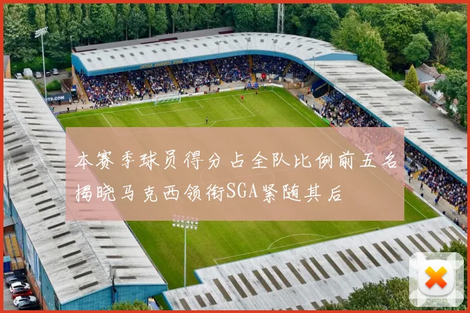 本赛季球员得分占全队比例前五名揭晓马克西领衔SGA紧随其后